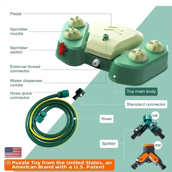 KADTC Dog outdoor drinking fountain 2-in-1 function,drinking fountain &sprinkler - Picture 3 of 12